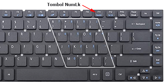 Cara menggunakan numeric keypad atau numpad pada laptop