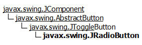 Hirarki turunan kelas JRadioButton di bahasa pemrograman Java