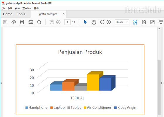 Cara menyimpan grafik Microsoft Excel ke format PDF