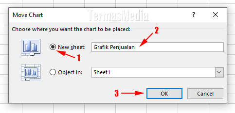 Memindahkan grafik ke worksheet atau chart sheet Microsoft Excel